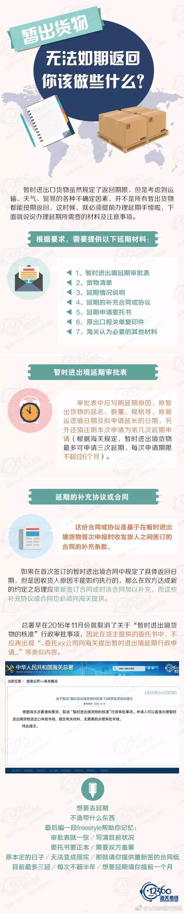 暫時進(jìn)出口貨物