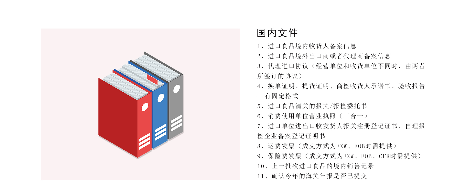 預包裝食品清關(guān)