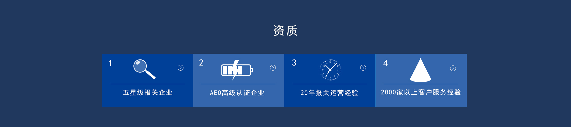 化妝品進(jìn)口清關(guān)