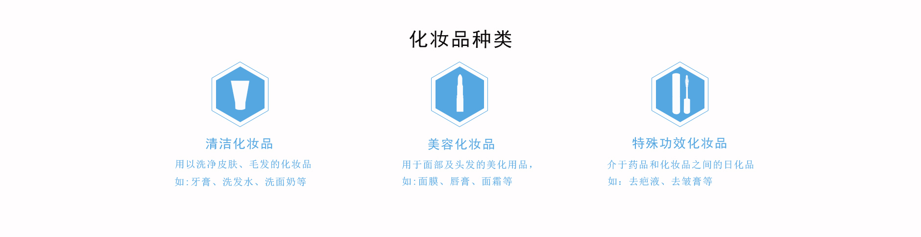 化妝品進(jìn)口清關(guān)