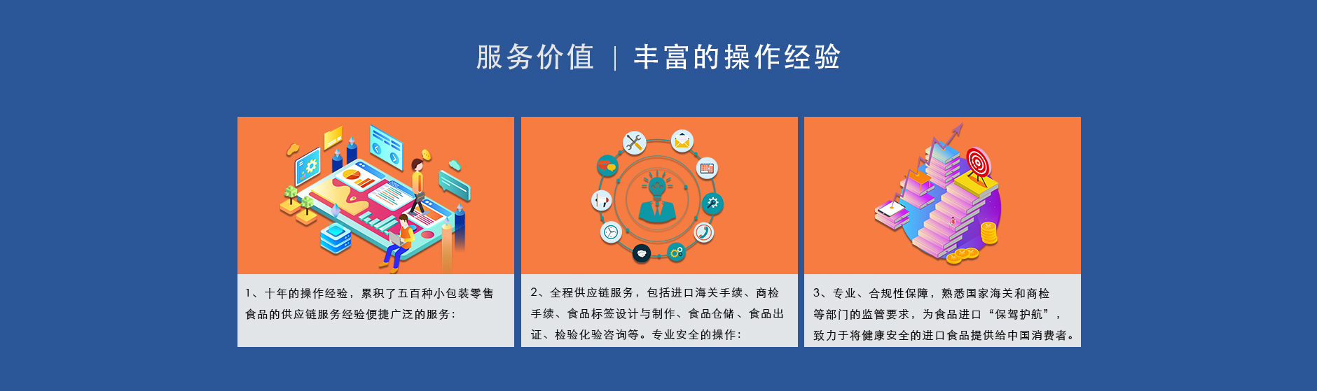 進(jìn)口奶制品報關(guān)代理