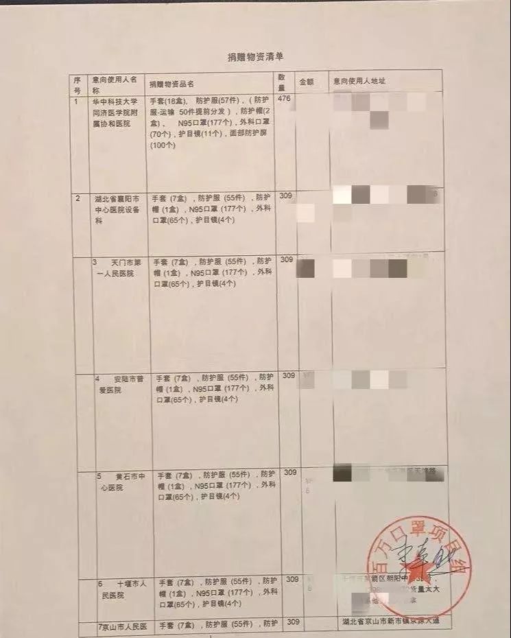 湖北加油！中國加油！