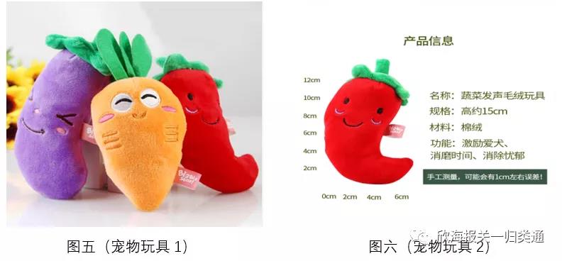 海關(guān)商品歸類(lèi)