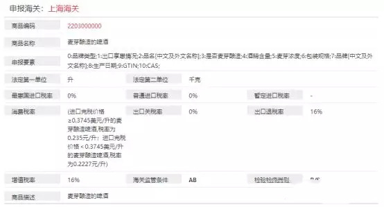 中文標簽